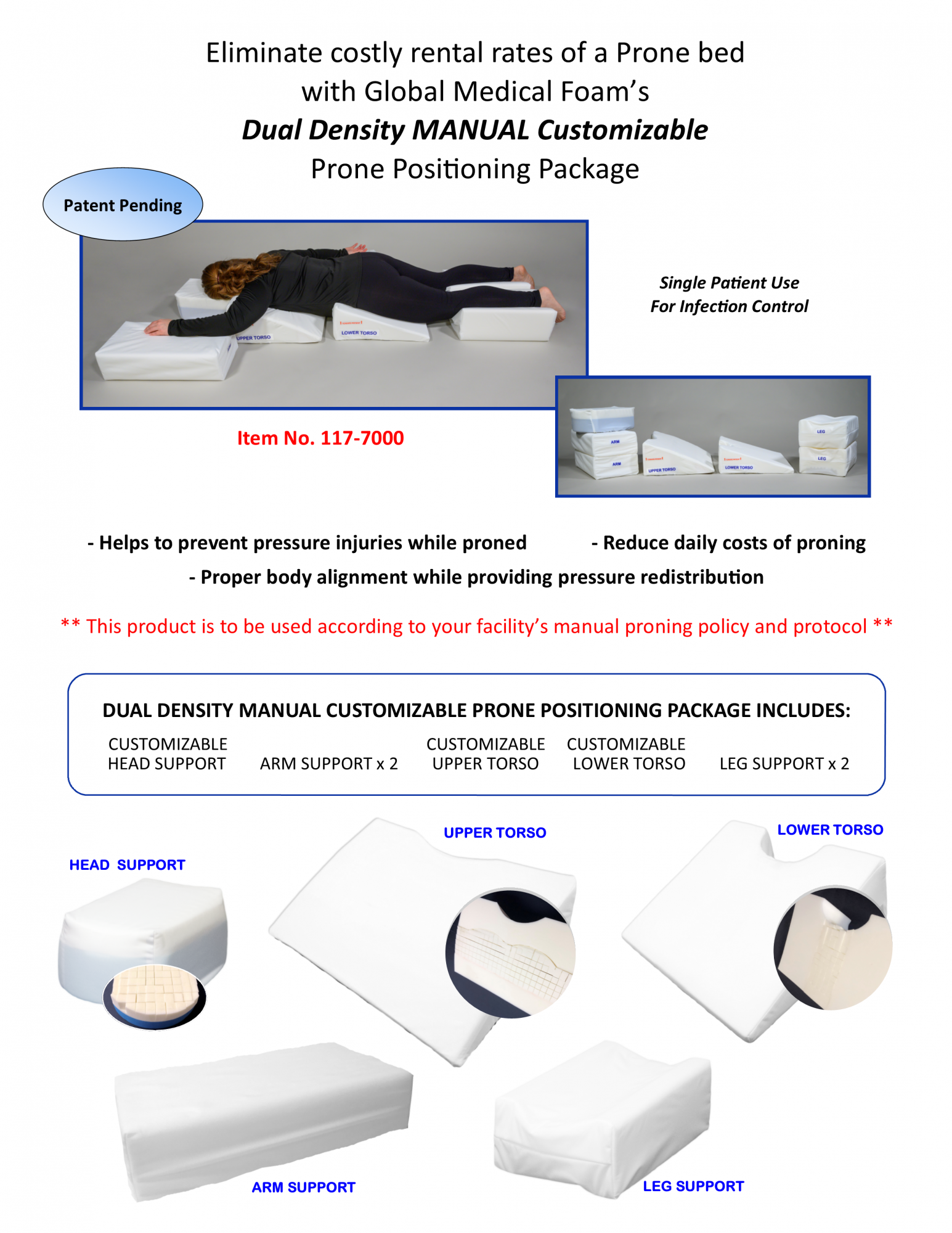 PRONE POSITIONING PACKAGE Global Medical Foam