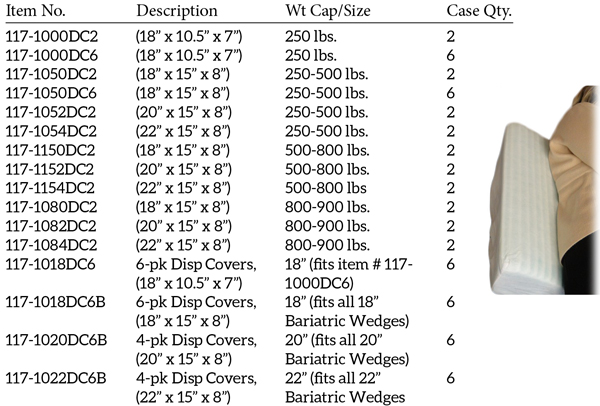 turn position wedge table